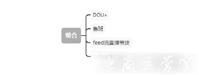 巨量千川是什么?巨量千川有什么用?